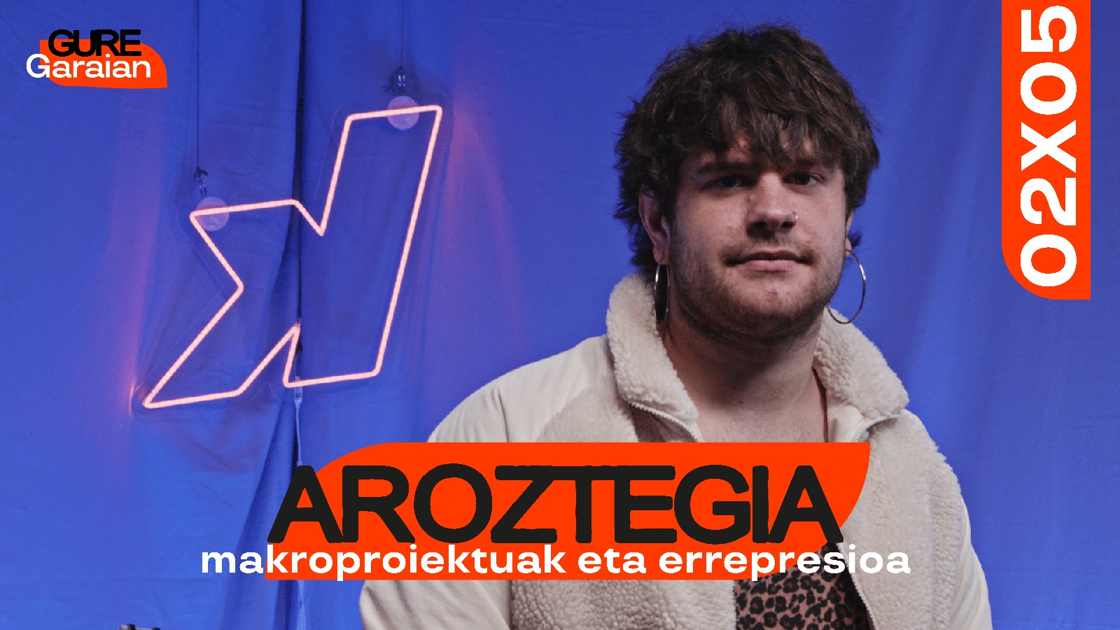 Gure Garaian – Aroztegia, makroproiektuak eta errepresioa